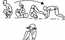 In questo disegno sono mostrati le varie fasi della capriola all'indietro.