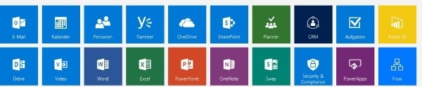 Beispiel der unter Office 365 zur Verfügung stehenden Dienste (je nach Plan)