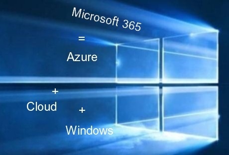 Microsoft 365