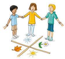 Dessin: trois enfants sont debout et se tiennent par la main. Au sol se trouvent quatre motifs représentant les quatre saisons.