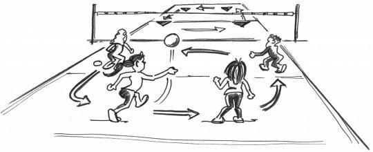 Disegno: due squadre si lanciano una palla sopra una rete
