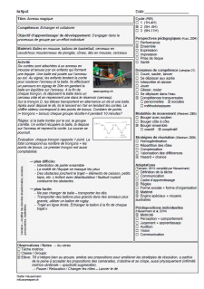 Exemple d'une fiche d'activité «inSpot» (pdf)