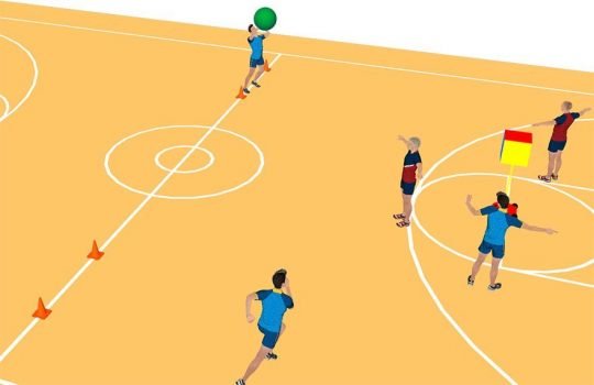 Graphique: déroulement du jeu