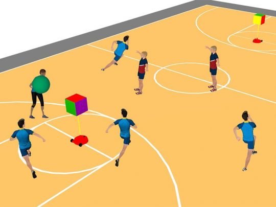 Graphique: déroulement du jeu