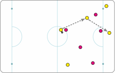 Donut Hockey – Warm Up: Ultimate Donut