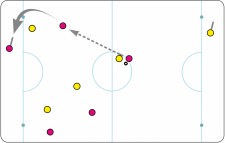 Donut Hockey – Warm Up: Unicorni