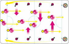 Donut Hockey – Fun Athletics: Dangerous Road