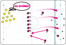 Donut Hockey – Fun Athletics: Donut Darts