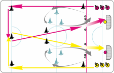 Donut Hockey – Fun Athletics: Donut Biathlon