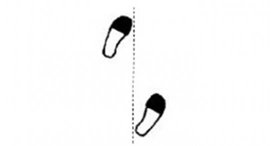 Position des pieds