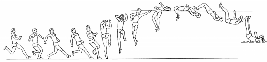 Zeichnung: Bewegungsablauf Flop