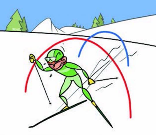 Dessin: un skieur passe sous des arches.