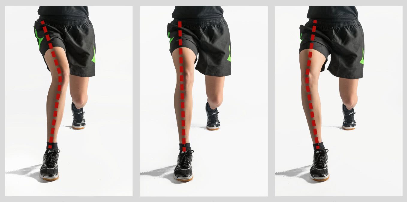 Trois illustrations avec les axes des jambes possibles.