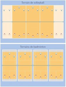 Graphique: formation des terrains de mini-balle au poing sur la base des terrains de badminton ou du terrain de volleyball.