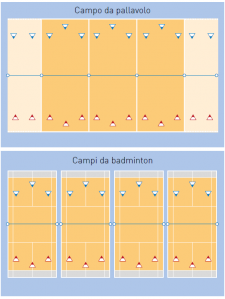 Disegno di campi da pallavolo e da badminton
