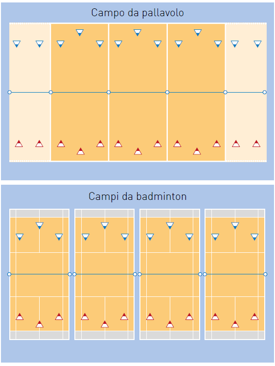 Disegno di campi da pallavolo e da badminton