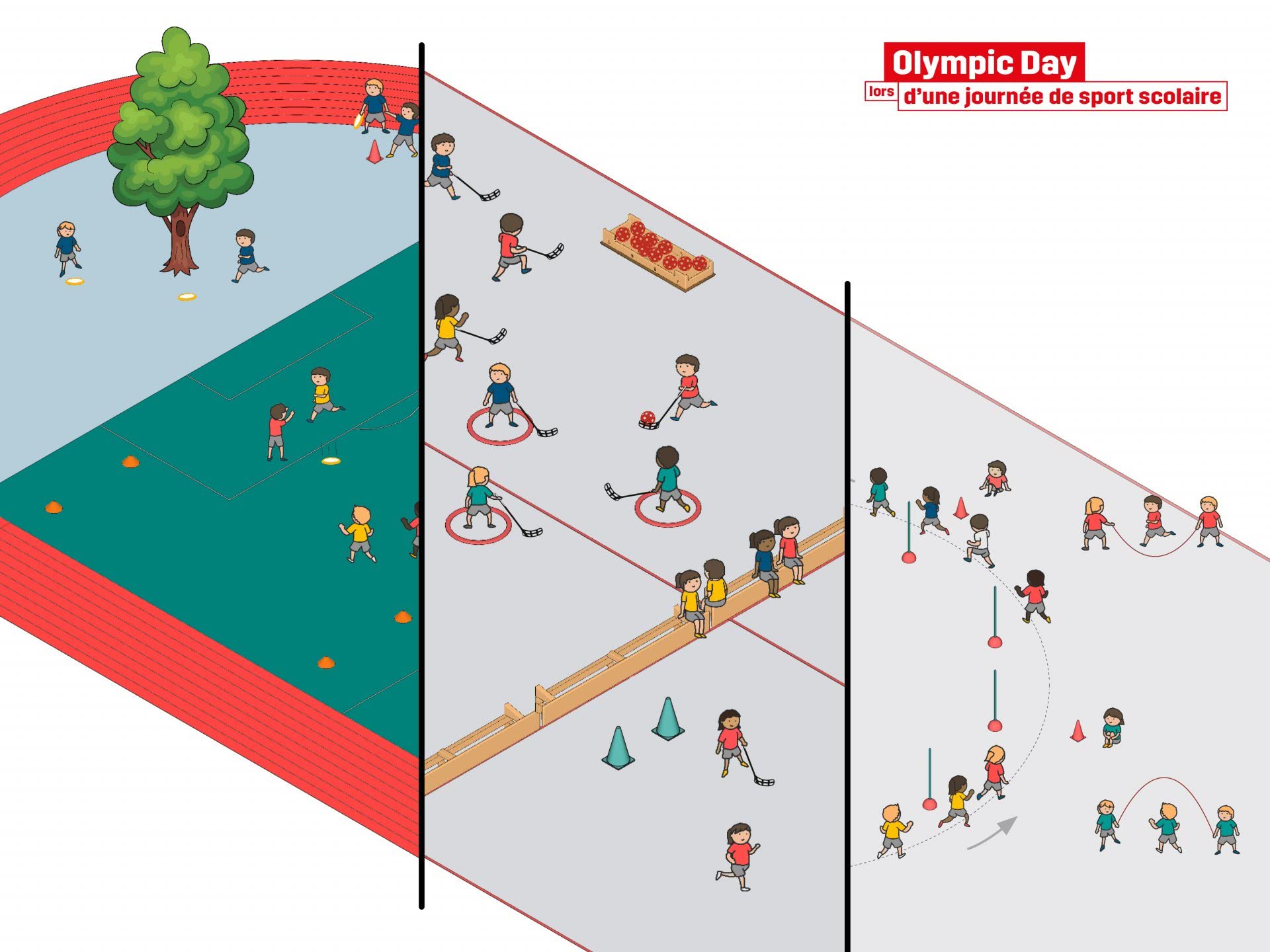 Graphique de l'Olympic Day.