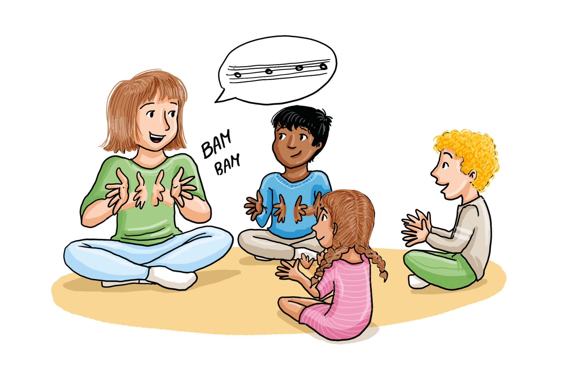 Zeichnung: Kinder sitzen im Kreis und klatschen verschiedene Rhythmen nach.