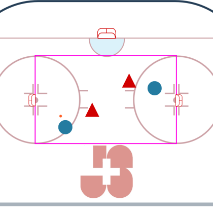 Street-hockey – Formes d’entraînement: Jeu sans balle / Défense – Exercer une pression compacte sur l’équipe adverse: Jeu sur mini-buts