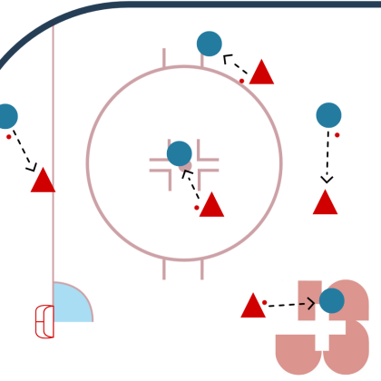 Street-hockey – Formes d’entraînement: Jeu sans balle / Défense – Disputer des duels loyaux conformément à la situation: Duel entre amis