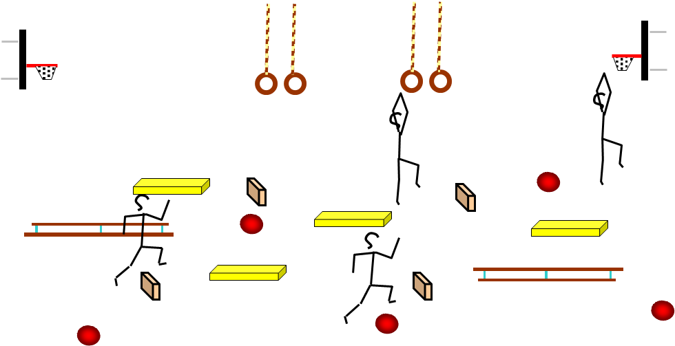 Grafik: Halle mit folgenden Gegenständen am Boden verteilt und in der Luft aufgehängt: Schaumstoffblöcke, kleine Hürden, gespannte Gummischnur, Langbänke, Medizinbälle, Schaukelringe, Basketballkörbe etc.
Personen, welche über die Hindernisse springen und zu den Hindernissen hoch springen.