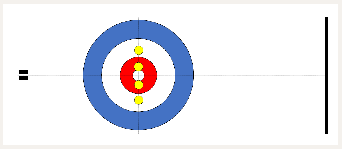 Curling – Trainingsformen – Den Stein in alle Richtungen und bei allen Längen präzise spielen: Take-Out Challenge