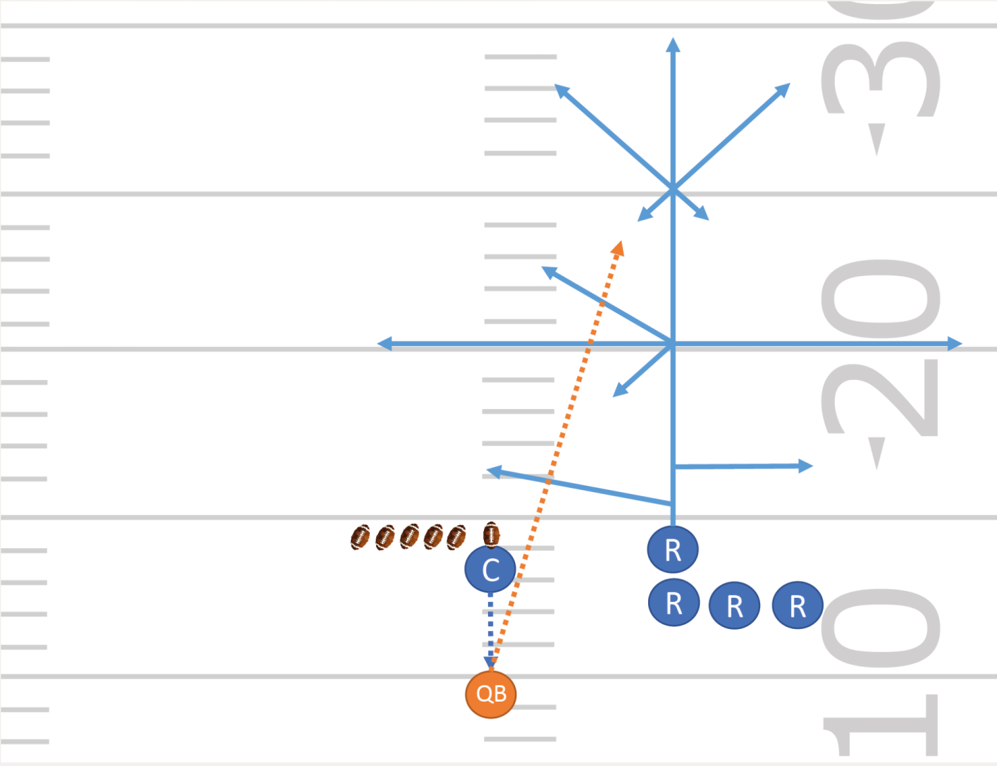 Durchhaltewille auch bei körperlicher und emotionaler Erschöpfung. Anhaltende Konzentrationsfähigkeit unter hoher Belastung.