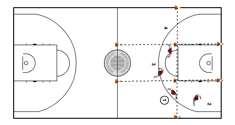 Spacing à demi-terrain