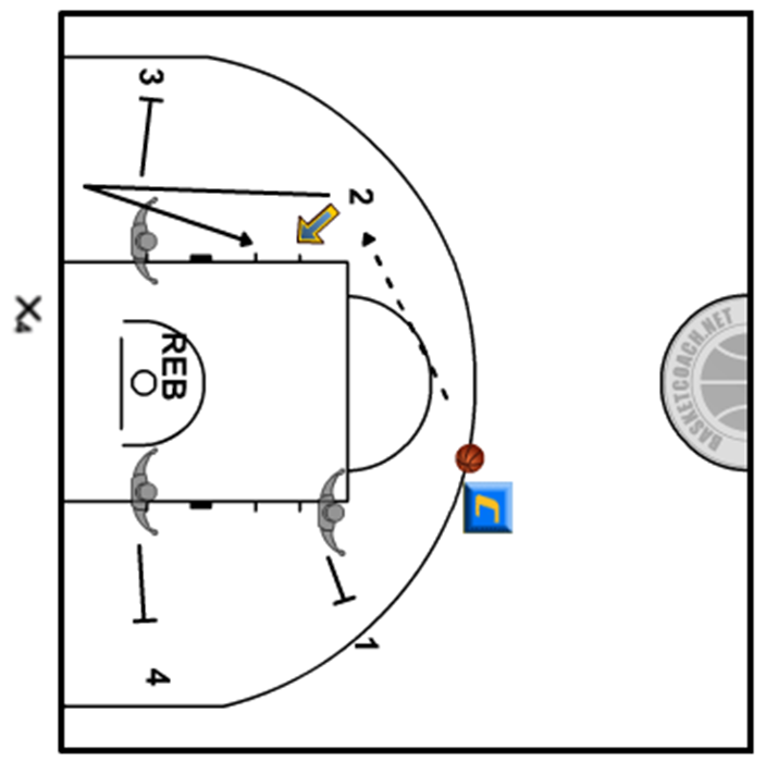 Transition défensive