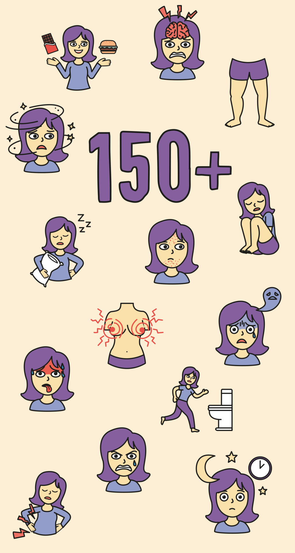 Symptômes prémenstruels fréquents