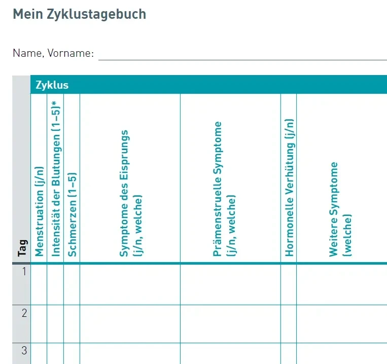 Mein Zyklustagebuch