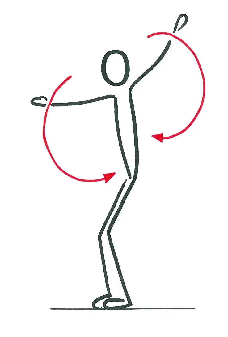 Armkreisen