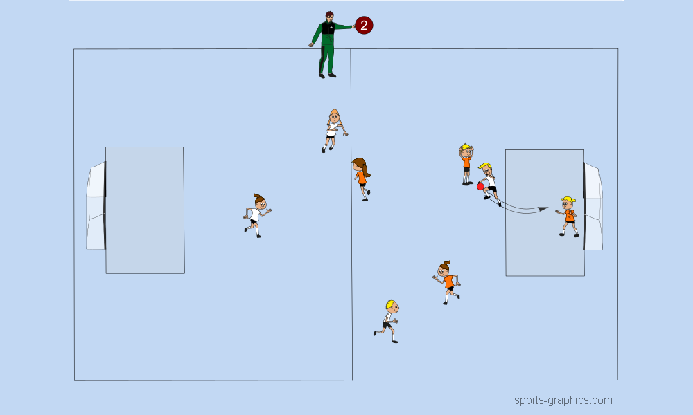 Softhandball