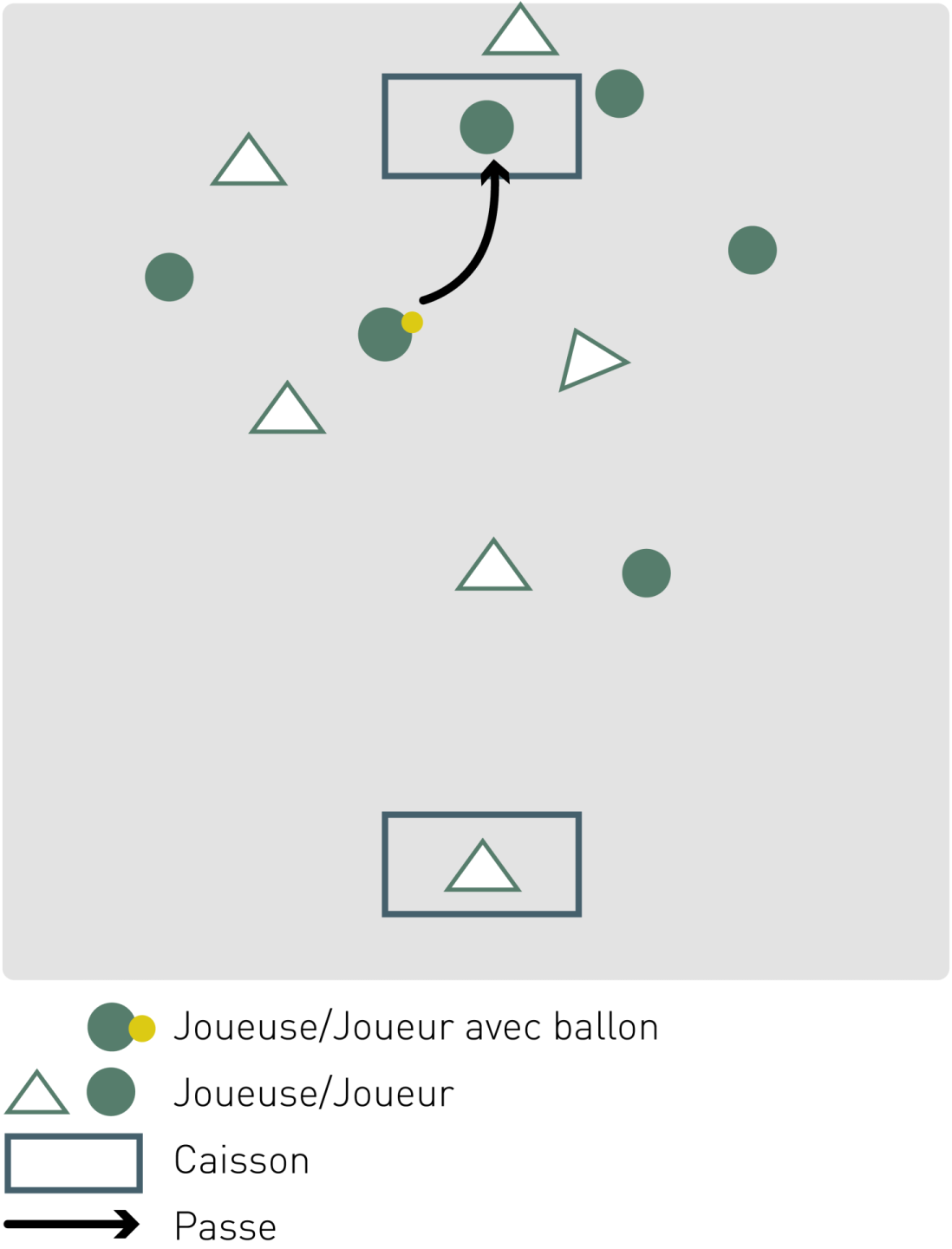 Balle au caisson / Balle au roi