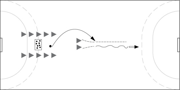 Situationsplan