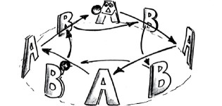 I giocatori si passano il pallone per riprendere quello degli avversari.