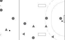 Handball – Jouer: Softball