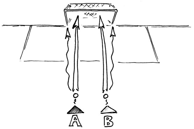 Due giocatori in uno sprint verso la porta da calcio.