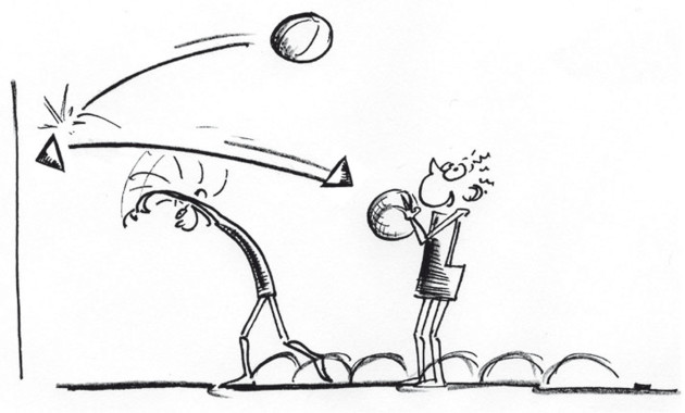 Ball wird an die Wand geworfen.