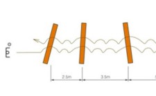 Athlétisme – Haies: Course aux bancs