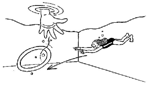 Schwimmen: Fallender Ring