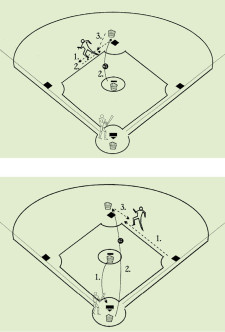 Baseball: Forma finale per scuole con rubata, strike e ball (2)