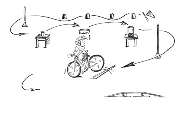 Polysportives Outdoortraining – Bike: Hindernisparcours