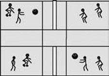 Balle au poing: Action-ball