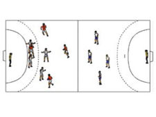Handball – Jouer: Formes brésiliennes