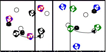 G+S-Kids – Pallavolo: Lezione 5 «Lanciare e afferrare 2»