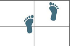 Tanzen – Gehen-Laufen-Schritte: V-Step