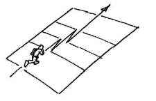 Bild: Person rennt im Volleyballfeld von der ersten Linie zur zweiten, zurück zur ersten, zur dritten Linie zurück zur zweiten und über die Grundlinie auf der gegenüberliegenden Seite.