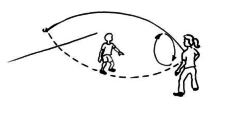 Bild: Kind springt in Schwungseil