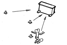 Bild: Kind schiesst mit dem Ball auf einen Schwedenkasten